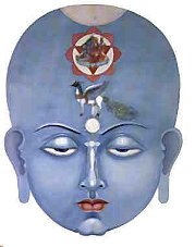 index chakras